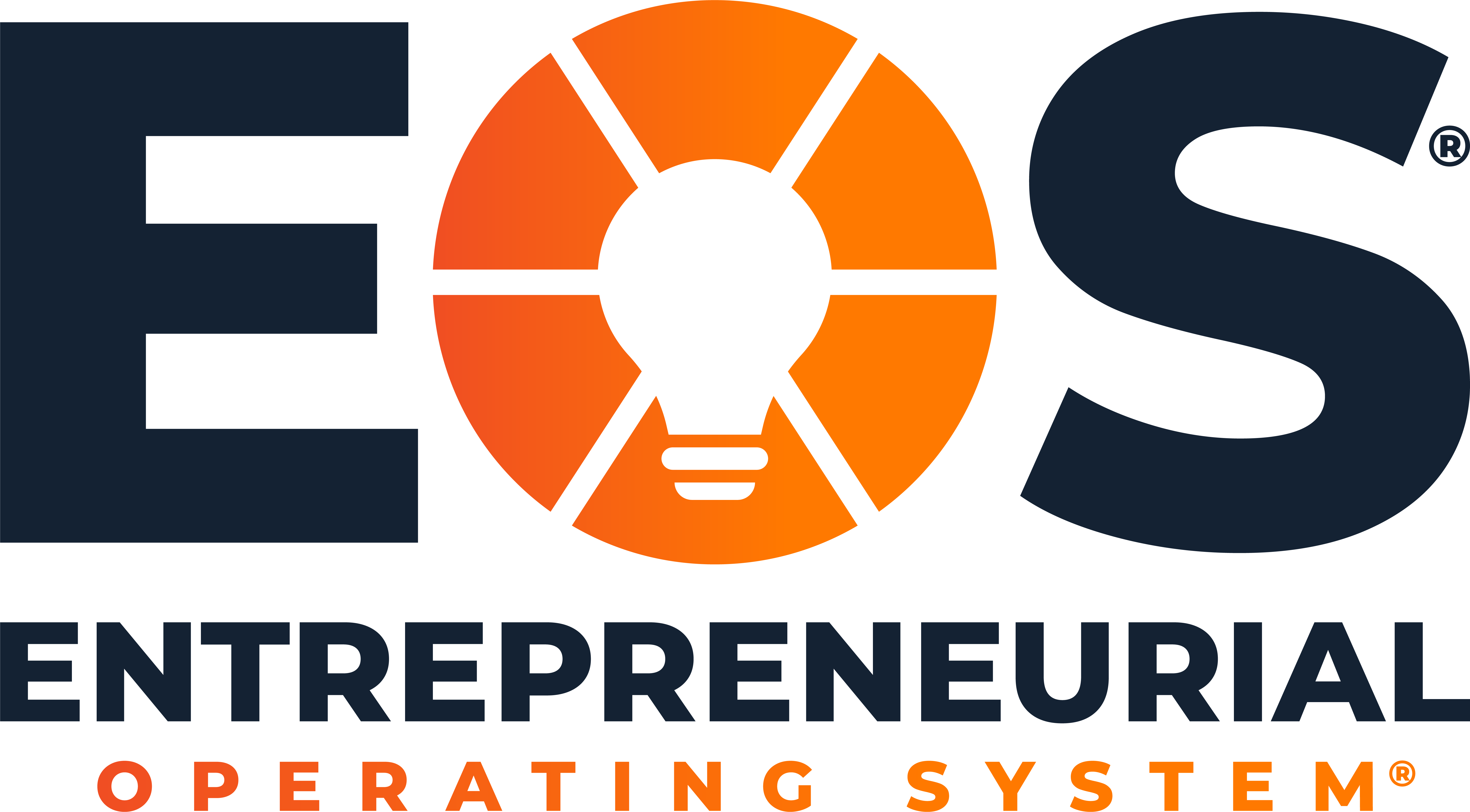 EOS - Entrepreneurial Operating System